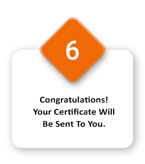 congratulations your certificate will be sent to you